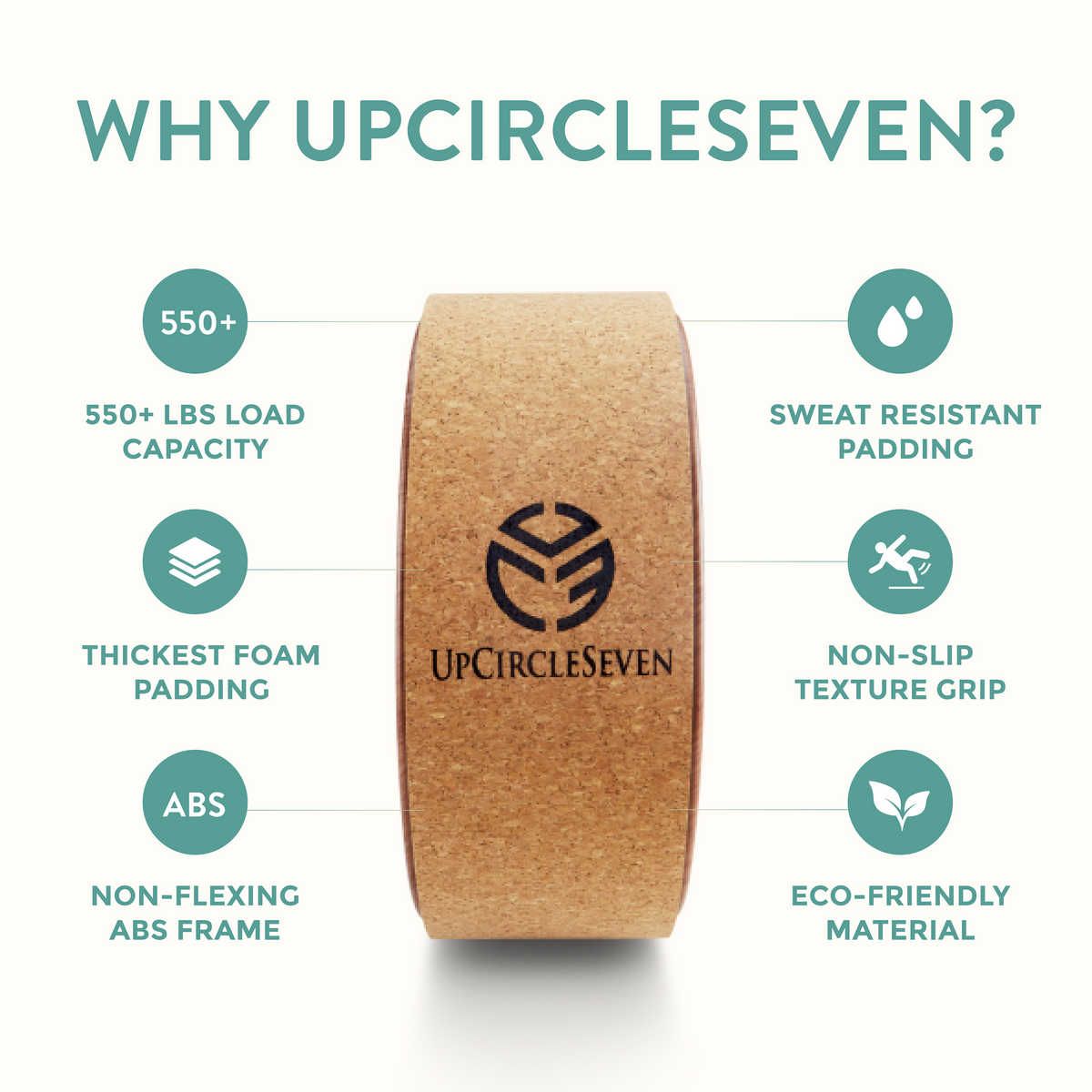 UpCircleSeven  Strongest & Most Comfortable Yoga Wheels & Yoga Swings