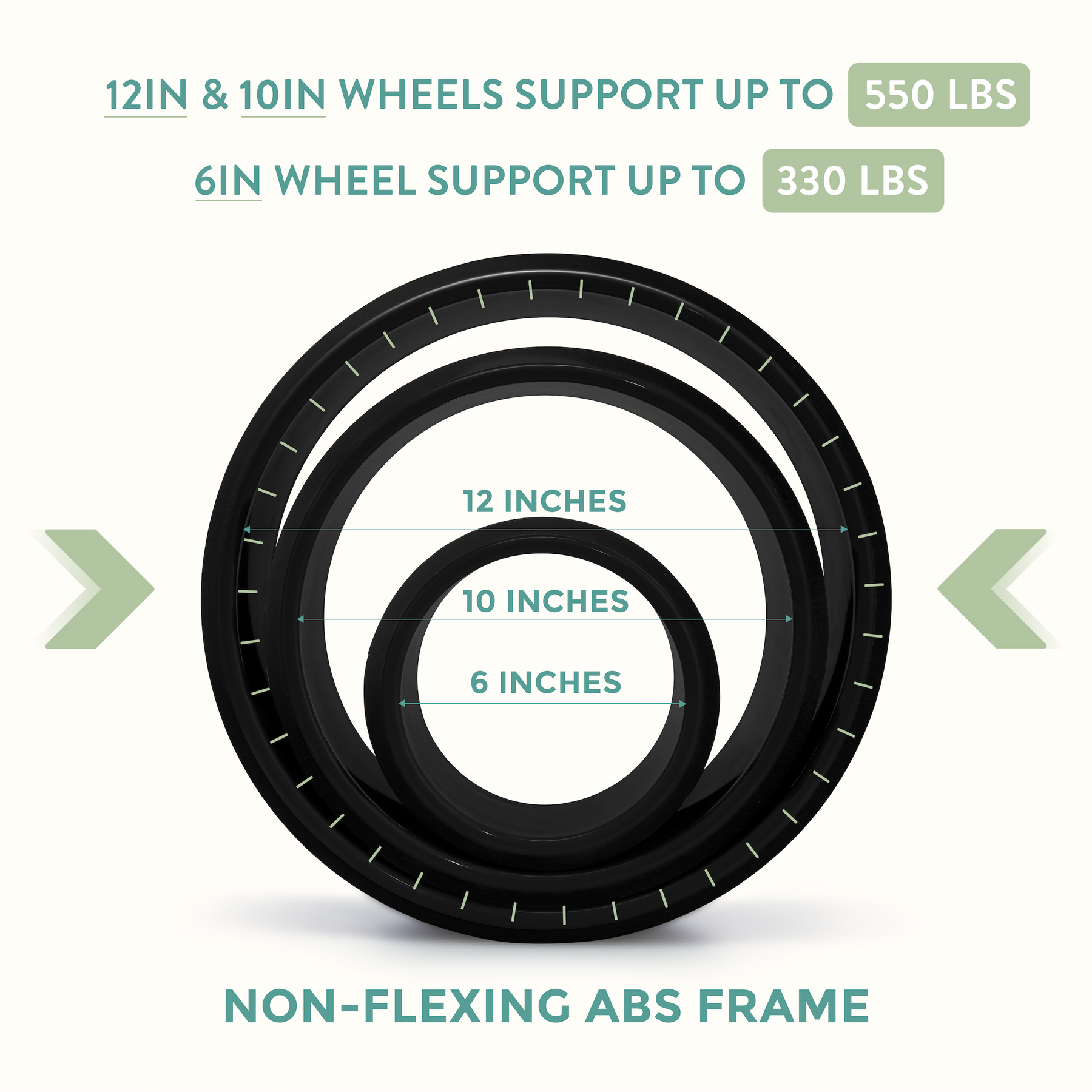 10 inch yoga 2024 wheel