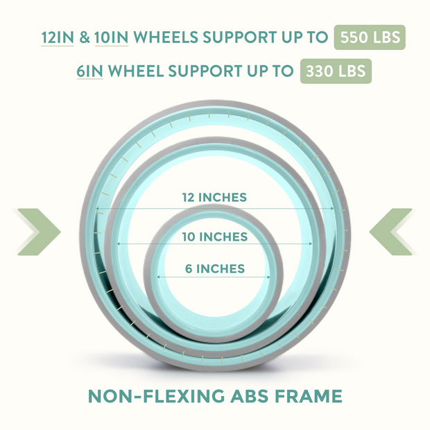 10 inch yoga wheel sales